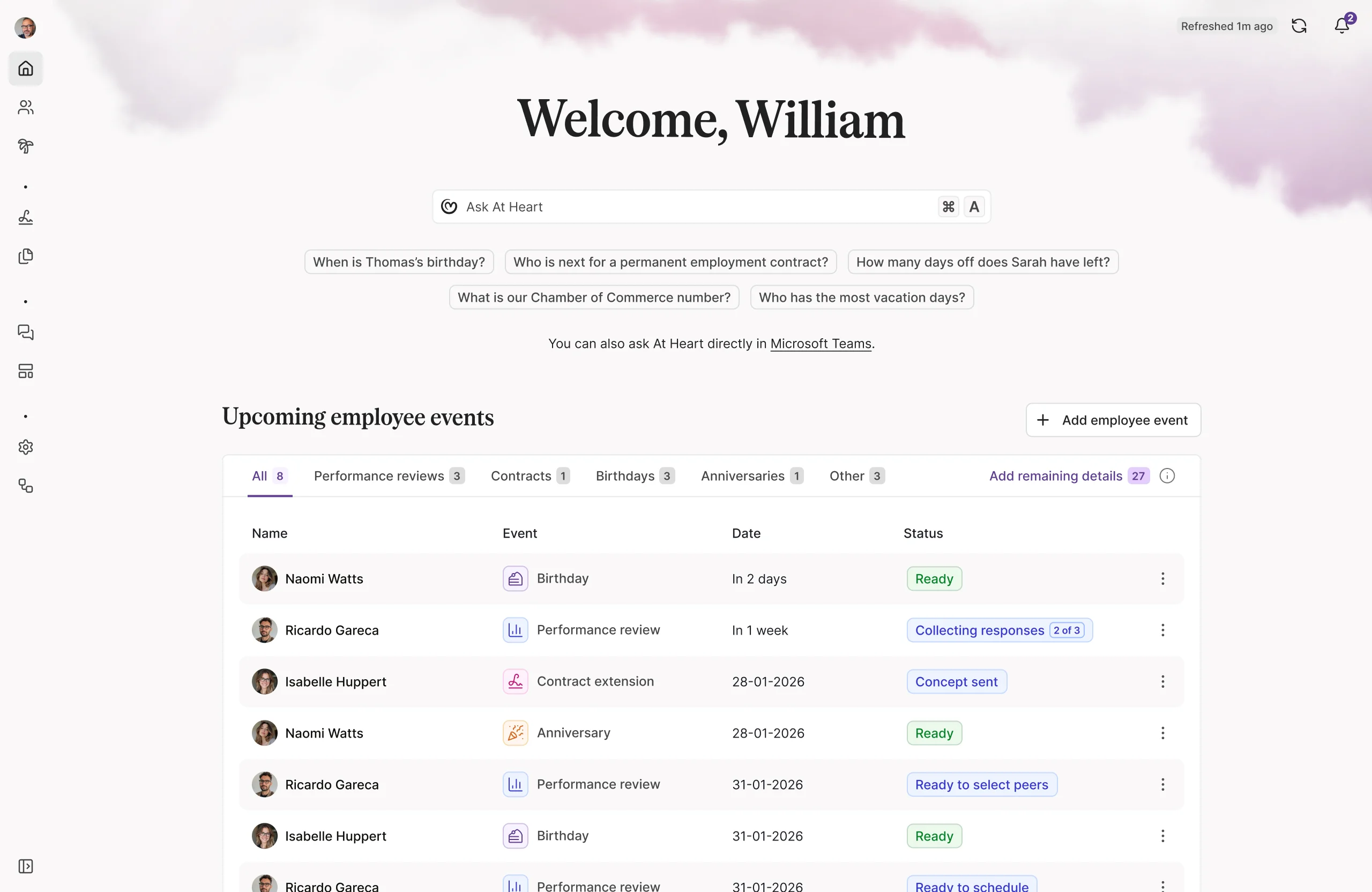 At Heart dashboard preview
